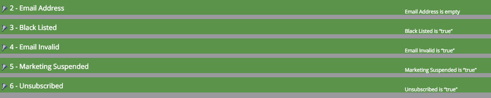 Marketo | Blocked_Leads_APM_ALL_15Q3_CH_Perform Global User Conference 2014_WW.2. Follow up - attendee.Email_Batch_SmartList_45… 2016-02-05 11-14-23.png