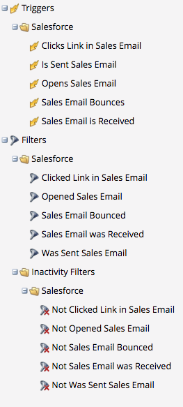 Marketo Sales Insight Sales Email Activities Filters and Triggers.png