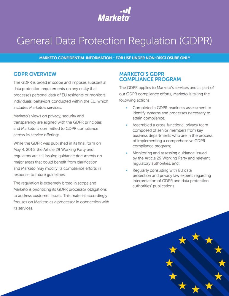 Marketo GDPR FAQ 1.jpg