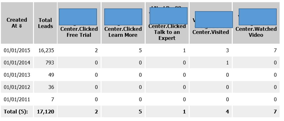 smart list columns v2.png