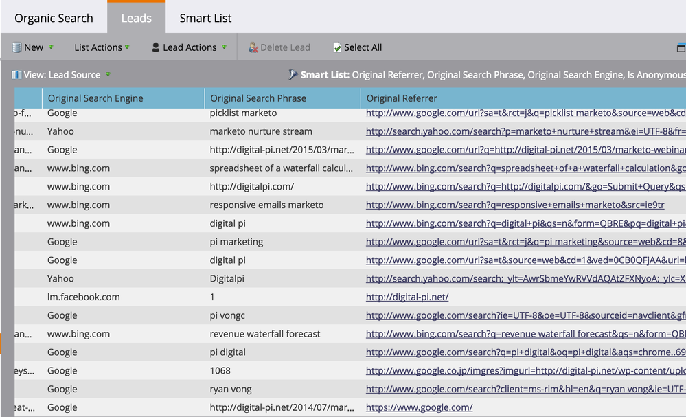 Marketo___Organic_Search_•_Lead_Database.png