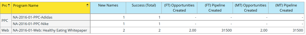 explicit1chart.png