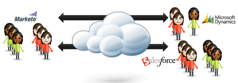 Screen Shot 2015-08-24 at 11.15.34 AM.png Screen Shot 2015-08-24 at 11.15.34 AM.png