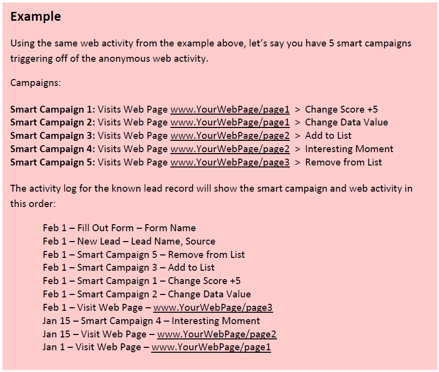 CORRECTED Under the hood campaign activity logging example.PNG