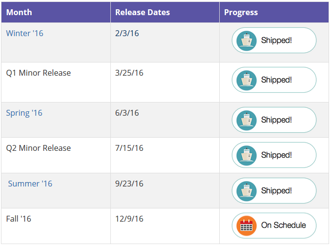 Upcoming releases.PNG