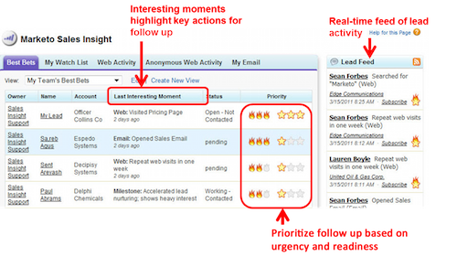 MSI Dashboard onboarding nurture.png
