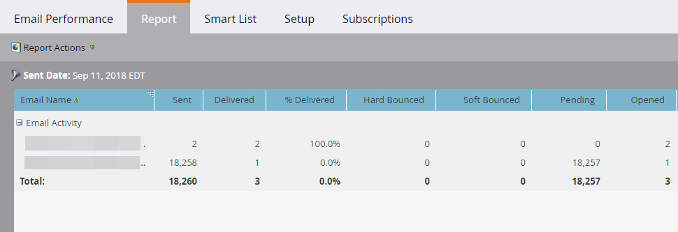 Email Performance Report.png