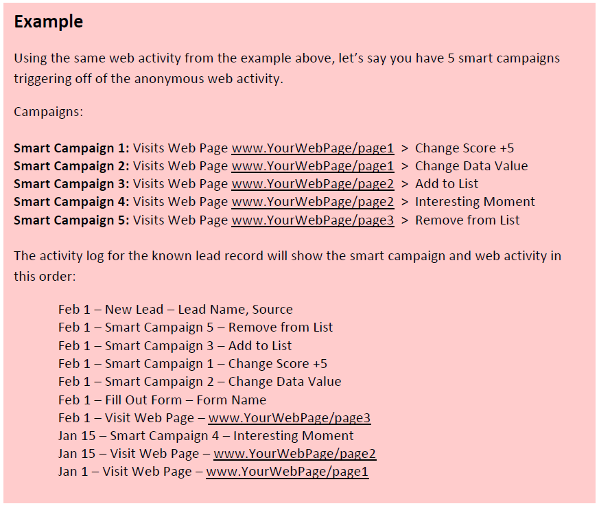 Under the hood campaign activity logging example.PNG