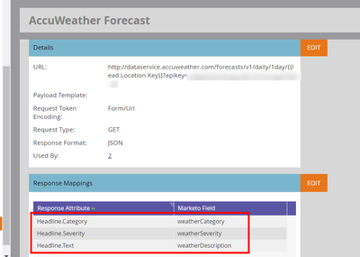 Weather Forecast.png