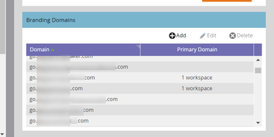 Multiple Branding Domains Admin.png