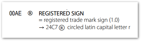 5e4f58ccdaf12d0044487a7d_superscript_r_unicode_chart_r