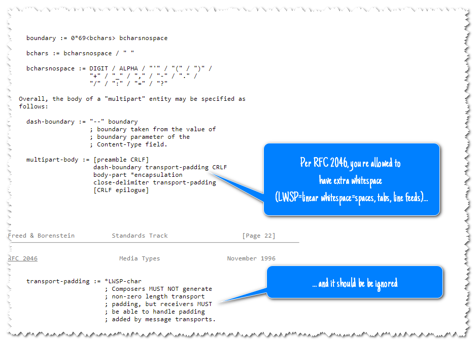 2021-03-07 01_22_44-RFC 2046 - Multipurpose Internet Mail Extensions (MIME) Part Two_ Media Types.png