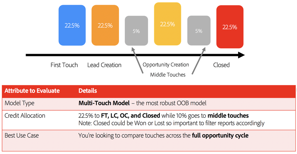 FullPath.png FullPath.png