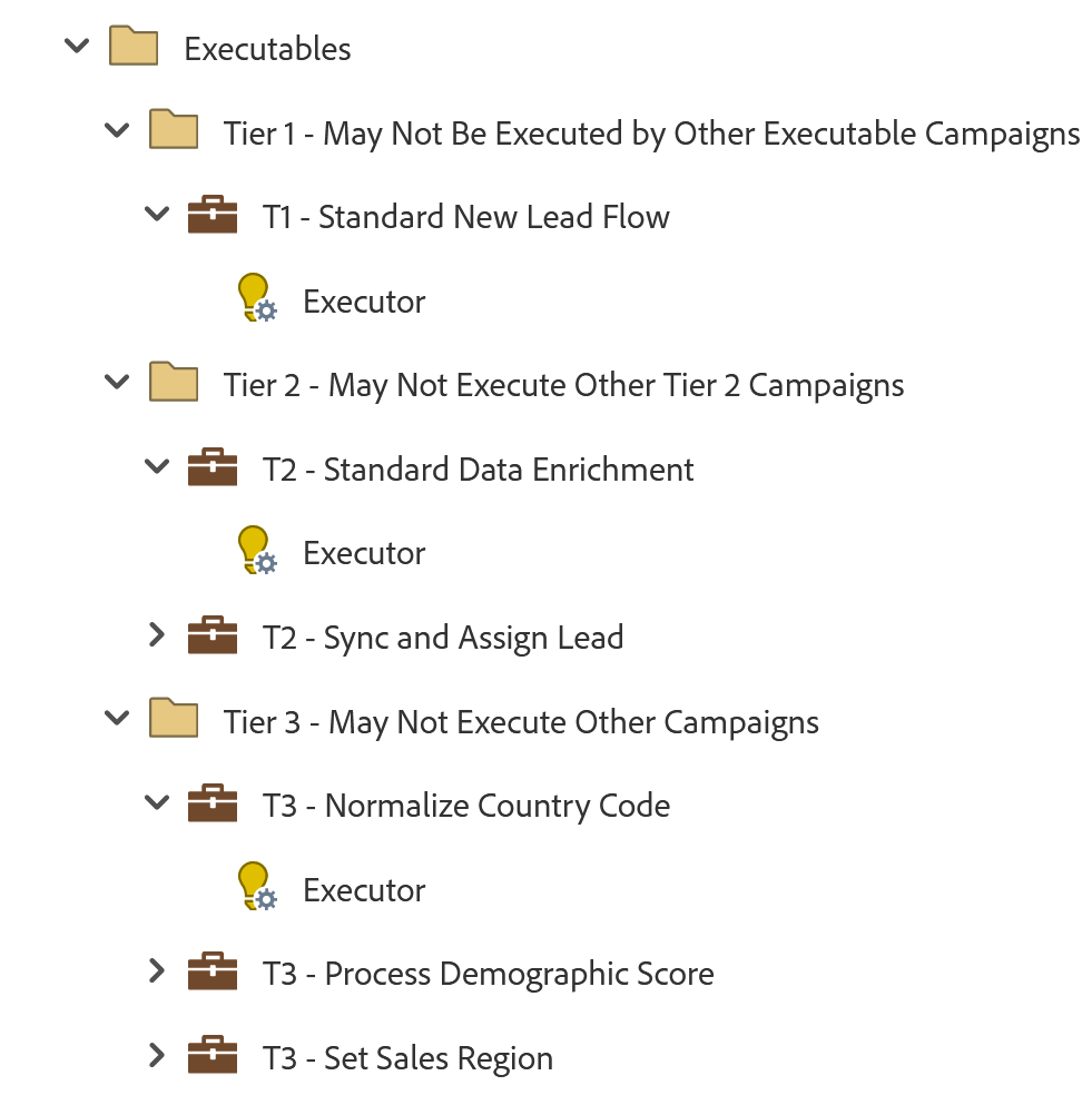 Kenny_Elkington_0-1631205322425.png