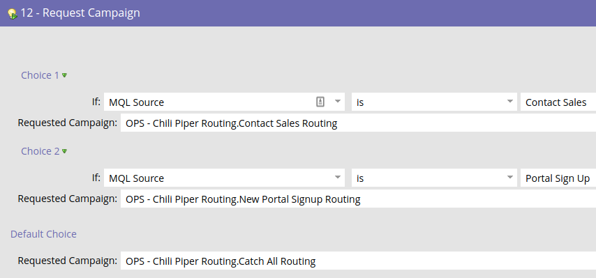 Flow action to request the different routing campaigns