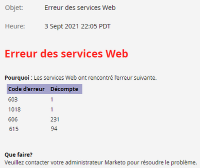 marketo-morning-web-services-error.png
