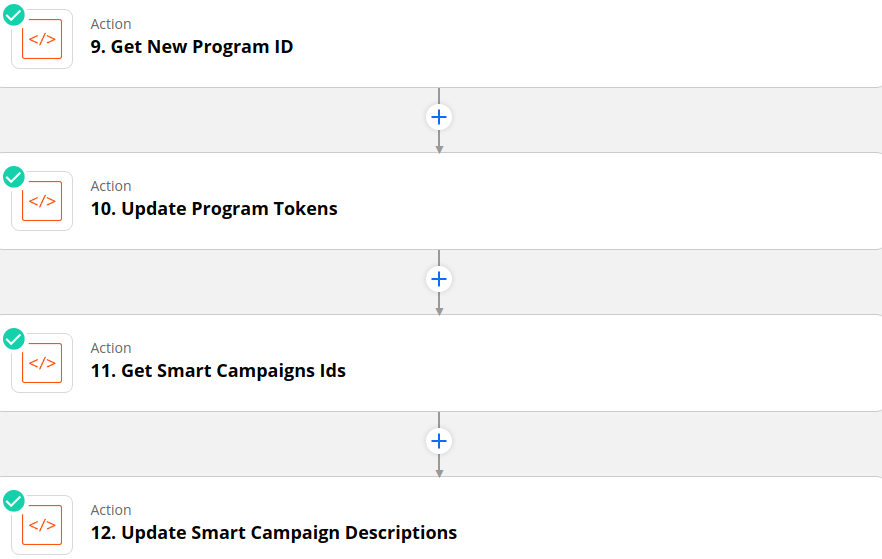 Updating the UTM program and smart campaigns