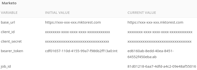 Postman environment containing the populated job_id variable