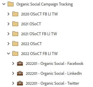 Folder hierarchy for Facebook, LinkedIn, and Twitter programs