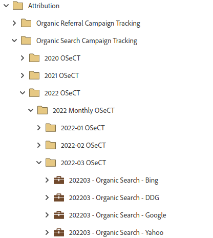 Folder hierarchy for Organic Search attribution programs