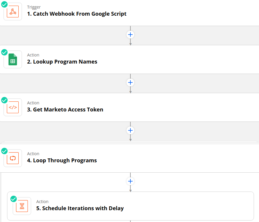 Cloning using the "Looping by Zapier" action