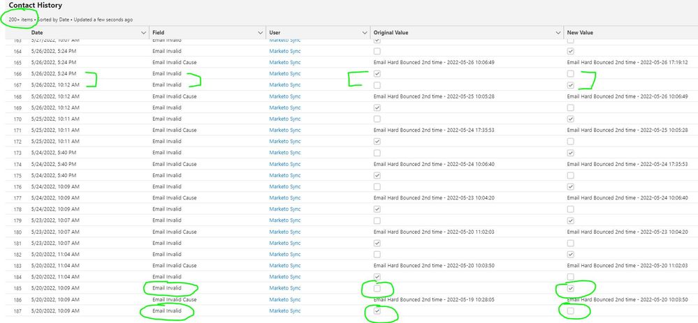 Example Record With 200+ Activity Log Syncs.JPG