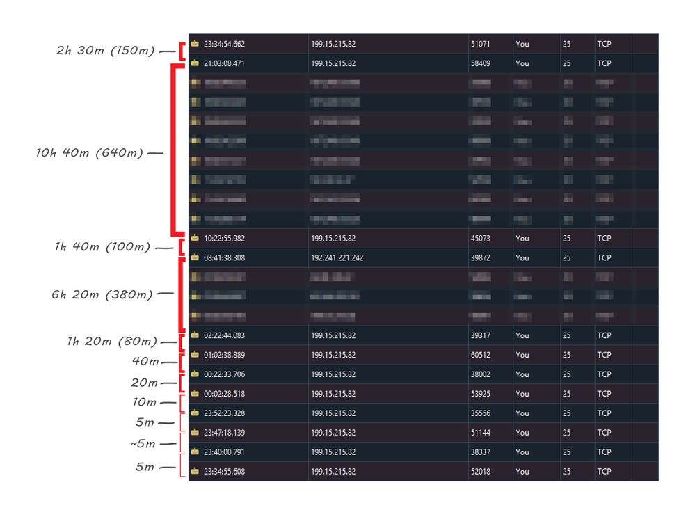 2021-03-12-02_47_36-Packet-Sender---mktotrace---01