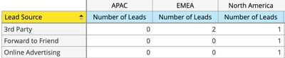 Number of leads example.jpg
