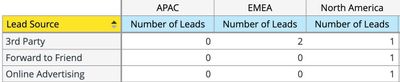 Number of leads example.jpg