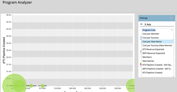 Example of Program Analyzer