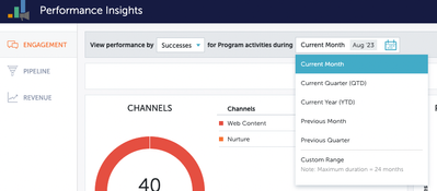 cychang_adobe_1-1691169497934.png cychang_adobe_1-1691169497934.png