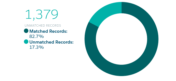 pastedImage_0.png pastedImage_0.png