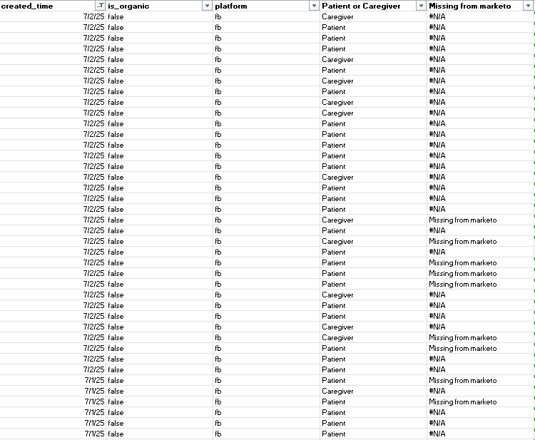 Advantagemktg_0-1752754938820.png