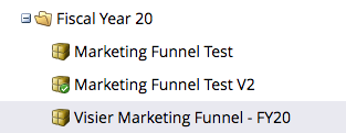 Marketo___Marketing_Funnel_Test_V2_•_Analytics.png