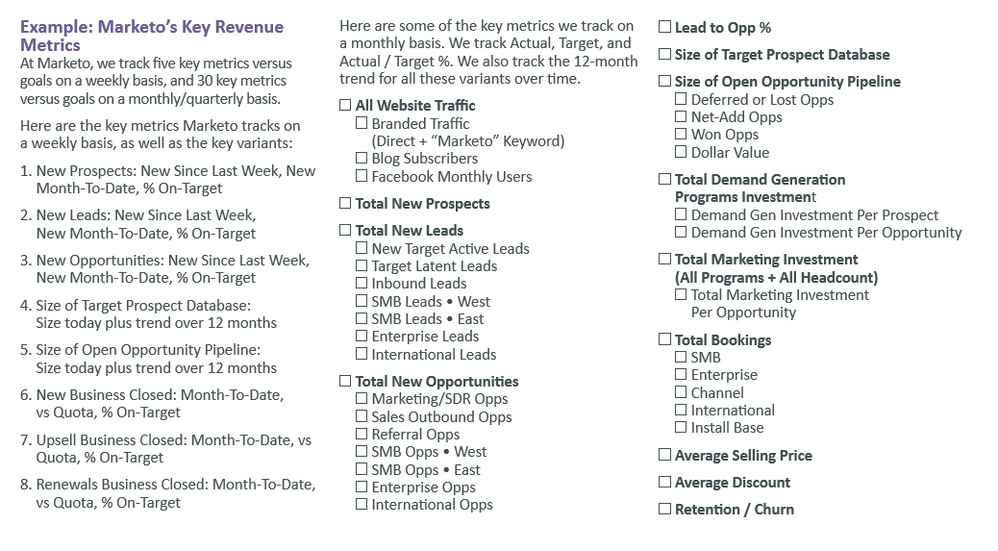 marketo metrics.png