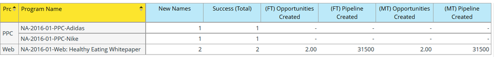 explicit1chart.png explicit1chart.png