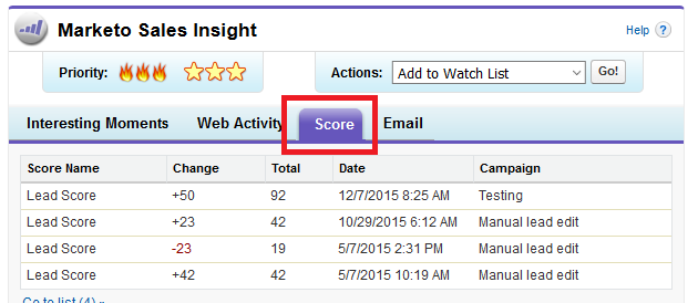 Sales Insight still shows scores.PNG