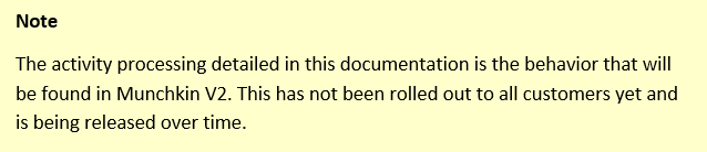 MV2 behavior.PNG MV2 behavior.PNG