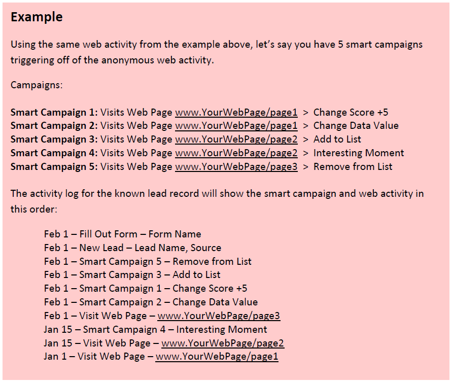 CORRECTED Under the hood campaign activity logging example.PNG CORRECTED Under the hood campaign activity logging example.PNG