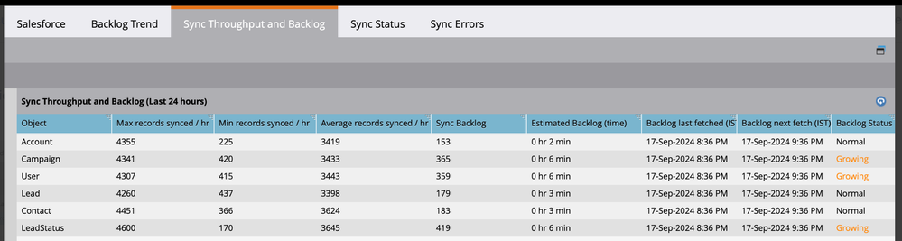 Ather01_2-1727730504872.png Ather01_2-1727730504872.png