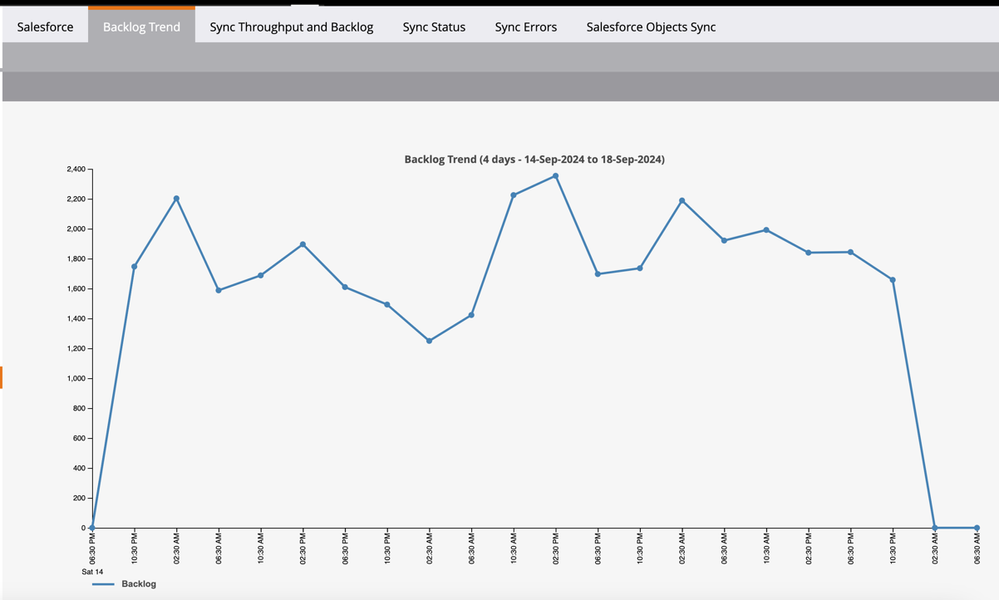 Ather01_3-1727730504875.png Ather01_3-1727730504875.png