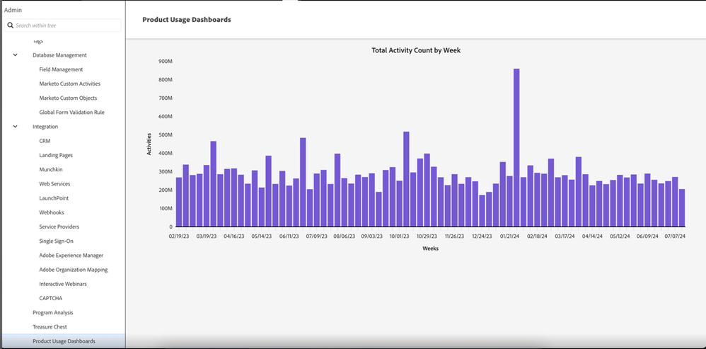 Ather01_4-1727730504878.png Ather01_4-1727730504878.png